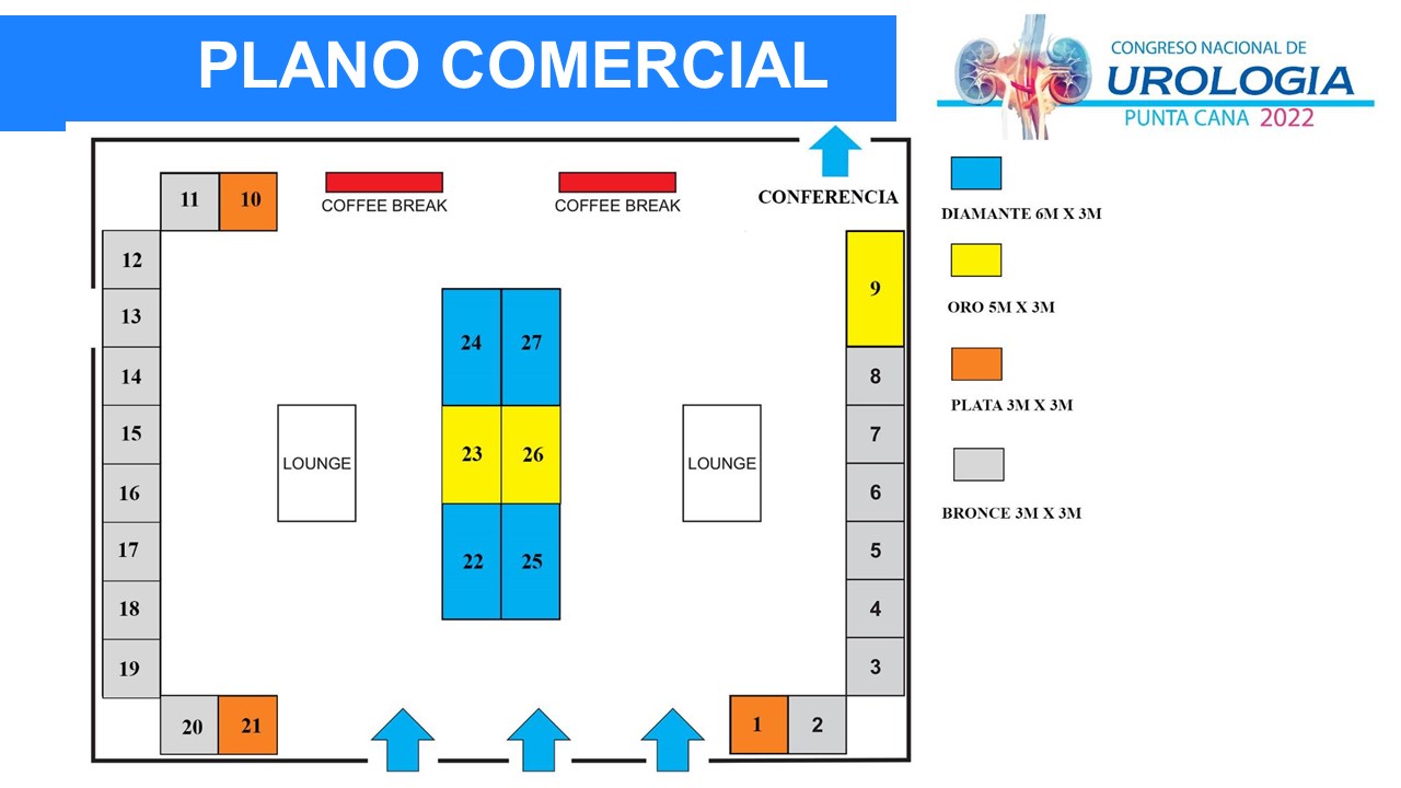 Plano Comercial